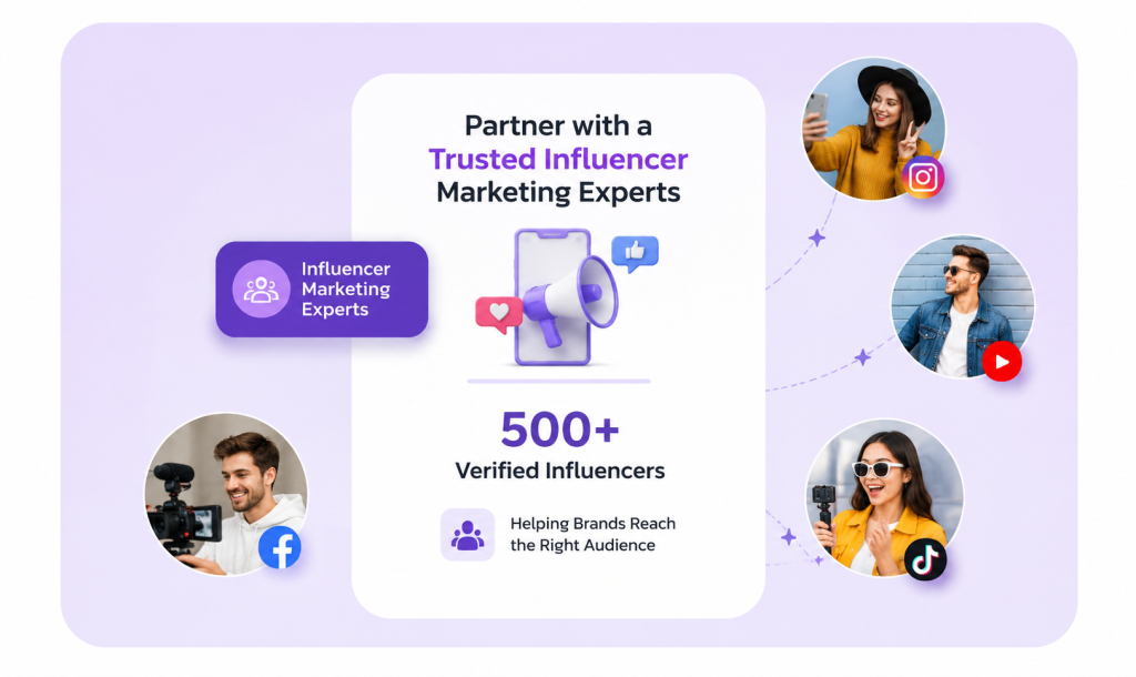 Experienced influencer marketing experts connecting brands with verified social media influencers to increase brand awareness and business growth.