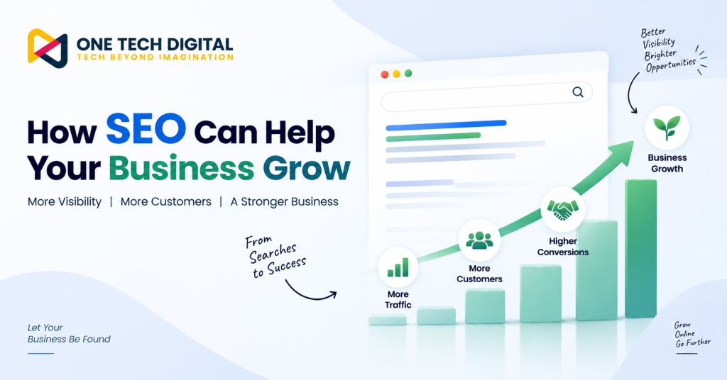 How SEO Can Help Your Business Grow – SEO strategy for business growth and increased online visibility